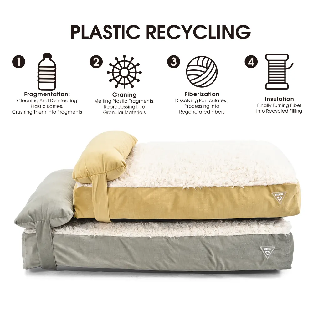 Recycle Pet Beds Custom Pet Bed With Pillow - Image 5